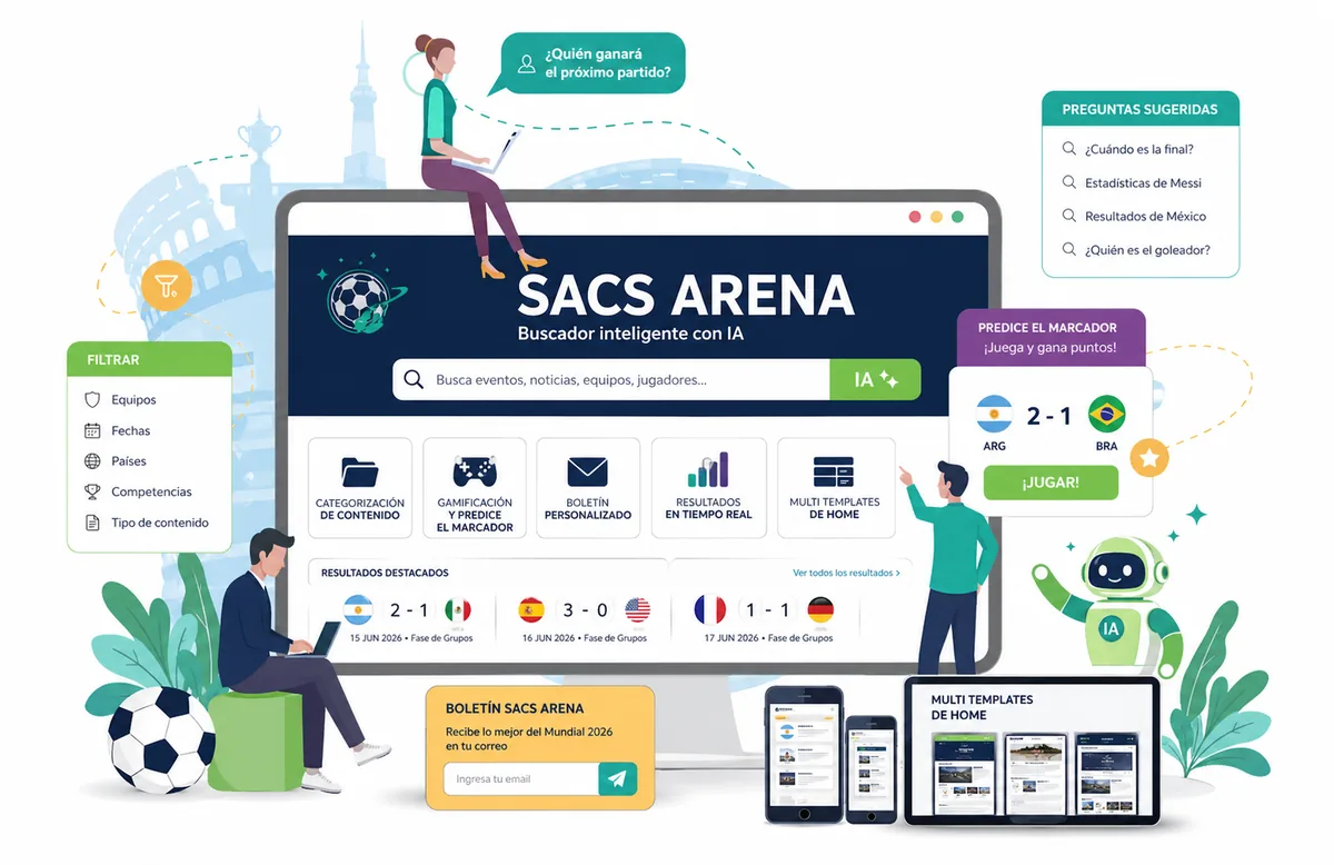 SACS Arena — Buscador inteligente con IA